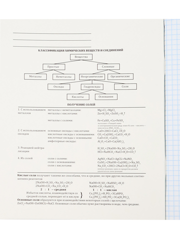 Тетрадь КЛЕТКА 48л. ХИМИЯ «МАГИЯ ПРЕДМЕТА» (Т48-1514) стандарт, хол ф.,тв.л