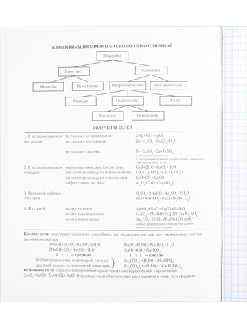 TM Profit Тетрадь КЛЕТКА 36л. ХИМИЯ «PANTONE» (36-9321) эконом, б/о