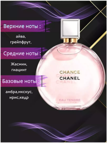 Набор духов 60621
