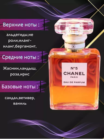 Набор духов 60621