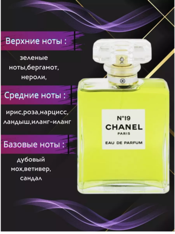 Набор духов 60621