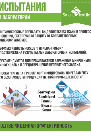 Носки короткие мужские Гигиена Грибок СПОРТ антимикробные, антибактериальные, противогрибковые