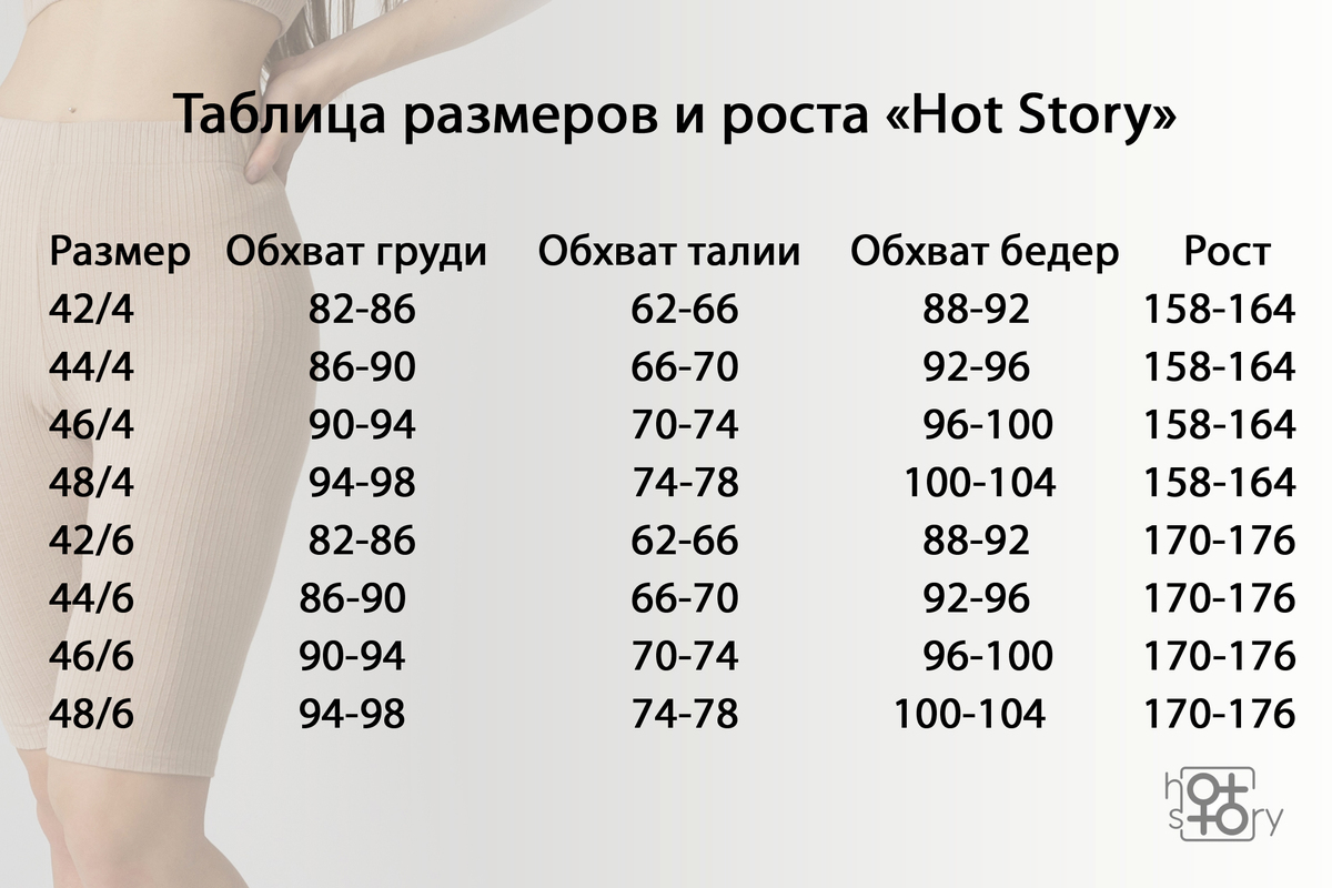 Hot story