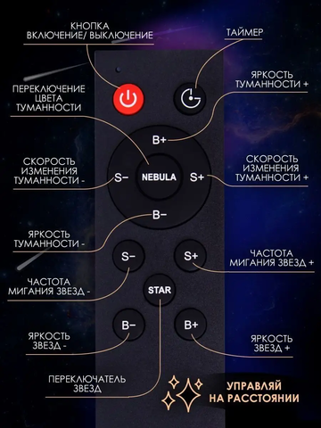 Ночник проектор Космонавт 83424