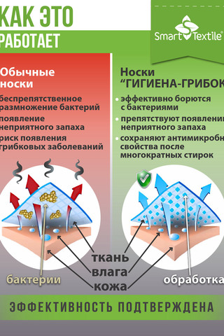 Носки стандарт мужские противогрибковые Классик 3 пары